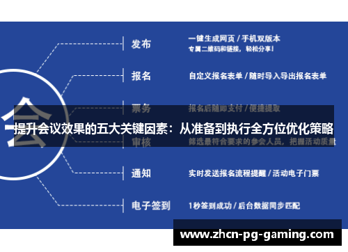 提升会议效果的五大关键因素：从准备到执行全方位优化策略