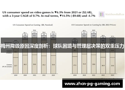 梅州降级原因深度剖析：球队困境与管理层决策的双重压力