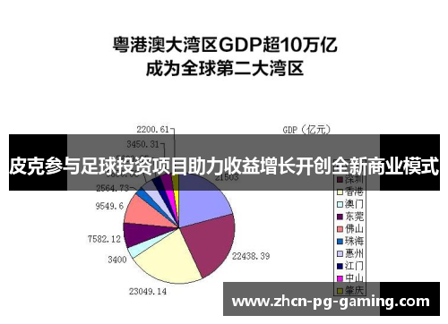 皮克参与足球投资项目助力收益增长开创全新商业模式
